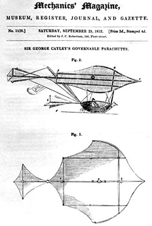 Cayley Glider
