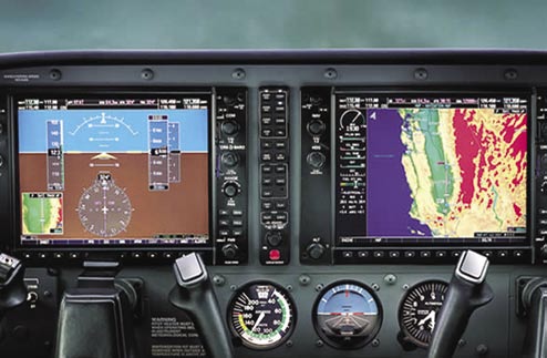 Digital Display