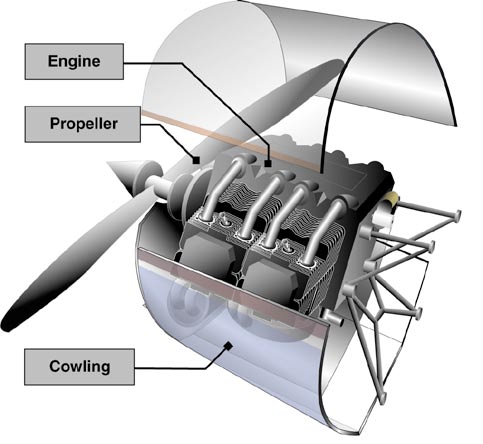 Engine Compartment