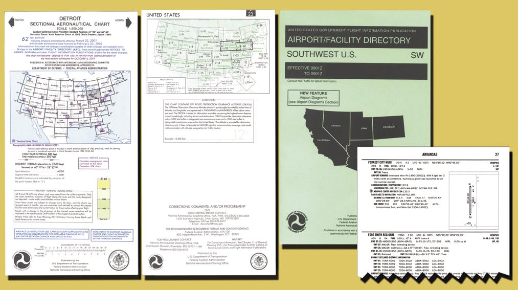 Sample Publications